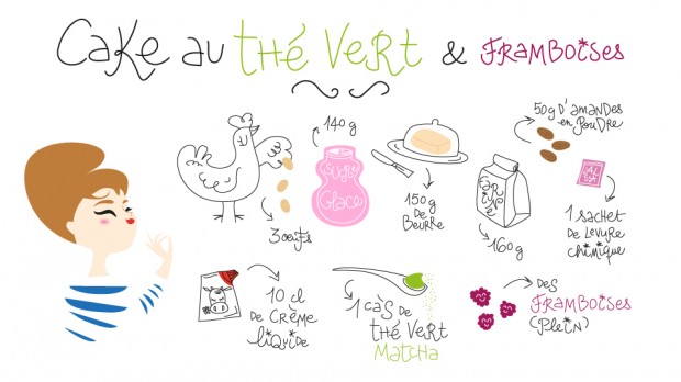 cake-the-vert-framboises
